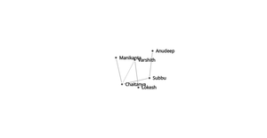 ICE-8: Network Tree