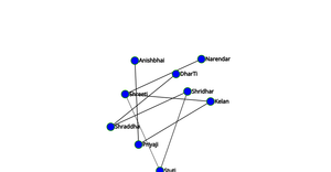 Social Network Graph ICE-8