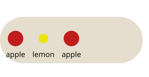 Bowl of Fruit - General Update Pattern with labels! with D3.js!