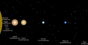 Fork of Solar System - Vignesh