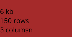 Loading data with React & D3