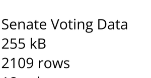 Senate Voting Data