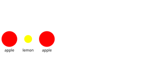 Practice Bowl of Fruit - General update pattern