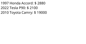 Cars Report