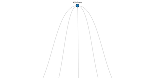 Tree Visualization