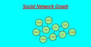 Network Graph
