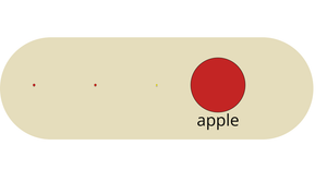 Bowl of Fruit - General Update Pattern Special Cases