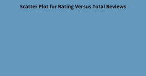 Fork of Scatterplot of the restaurant data