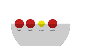 Bowl of fruit (animated - nested elements - hover)