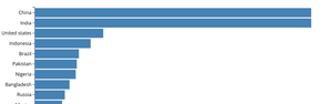 Lets make a face with D3.js