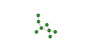 Social Network Graph