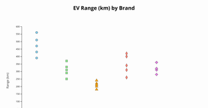 ACTIVITY6_Ques3