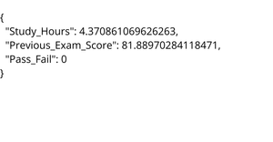 Student Exam Performance