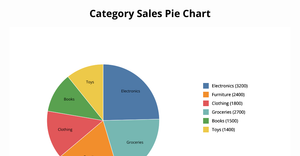 Fork of ICE-7.2 - Vinil