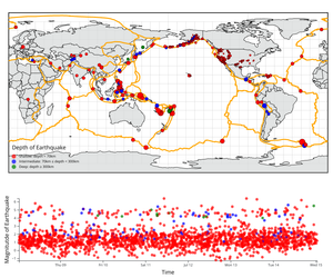 Fork of Final - Earthquakes Linked Views with Brushing on Map