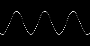 Fork of Sine Wave Circles