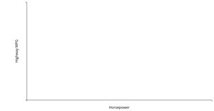 question 3