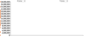 Fork of Scatter Plot with Menus Including Species