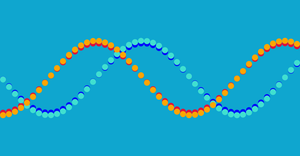 Messing around with Sine Wave Circles