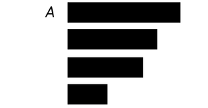 Pseudo visualizations