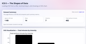 DeepshikaThakur_ICE5