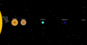 Fork of Solar System 