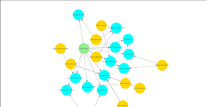 record links graph_1.5