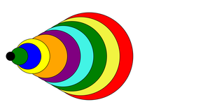 practice 1 - Circle overlap cool graphics