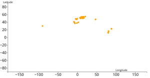 Scatter Plot: Locations of the Battles in the Seven Years' War (CS 573 Assignment #3.2)