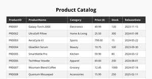 Product details