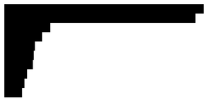 The Margin Convention