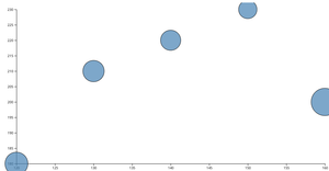 Activity_6_Task4.1