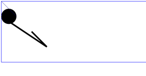 SVG Fundamentals