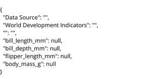 Vehicle Fuel Type Count by Zip Code