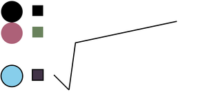 Shapes with SVG and CCS