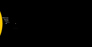 Fork of Solar System