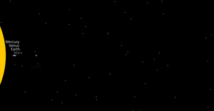 Fork of Solar System - Galaxy