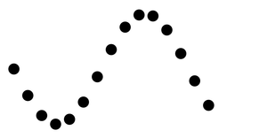 SVG fundamentals