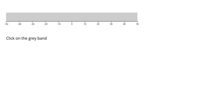 D3 Scale Invert() in action