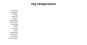 Fork of ICE-6: Rendering Marks and Channels with React & D3