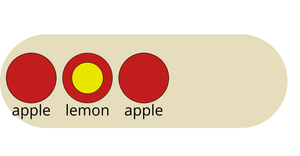 Bowl of Fruit - General Update Pattern Special Cases