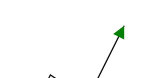 Fork of Labels