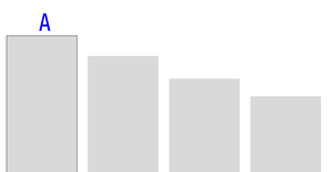 Psuedo Visualisations