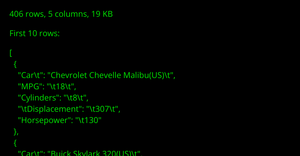 Data Table Summary
