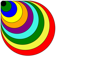 Circle overlap
