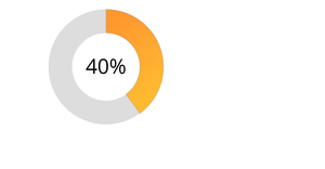 pie chart for percentage with transition, gradient color and mouse over