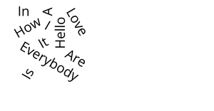 Word cloud