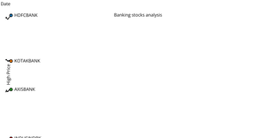 stock