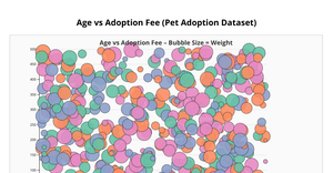 Reusability_Scatter_Plot