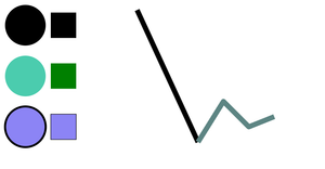 Shapes with SVG and CSS